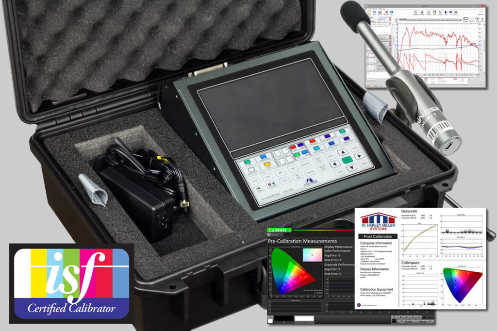 Video calibration meter and software in a protective case